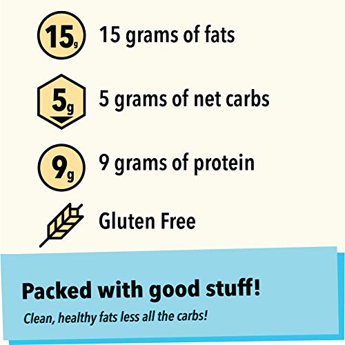 Jimmy! Keto Bar, Delicious Protein Snack For Keto Diet, High Fat