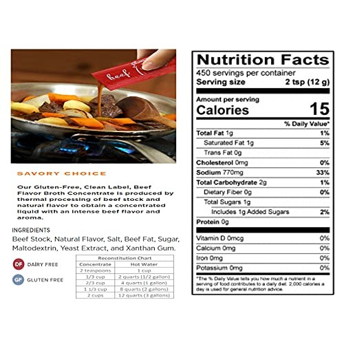 Jma Shop Savory Choice Variety Pack - Chicken 6, Beef 6, Veg