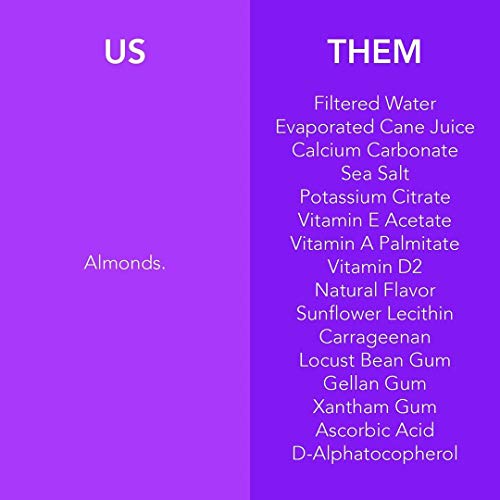 Joi Almond Milk Concentrate | Just One Ingredient | Make Your Ow