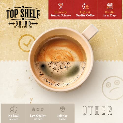 Weight Loss Coffee, The Best Dark Roast Ground Java - Supports W...