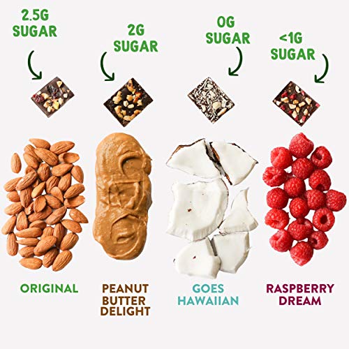 Jojos Dark Chocolate Bites Made With Hemp, Plant Based Protein,