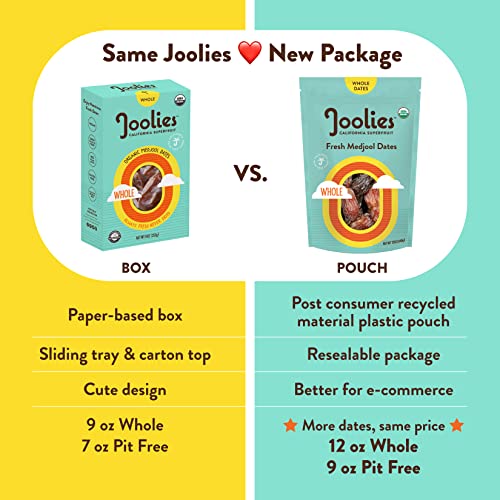 Joolies Organic Pit-Free Medjool Dates | 9 Ounce Pouch| Fresh Ca...