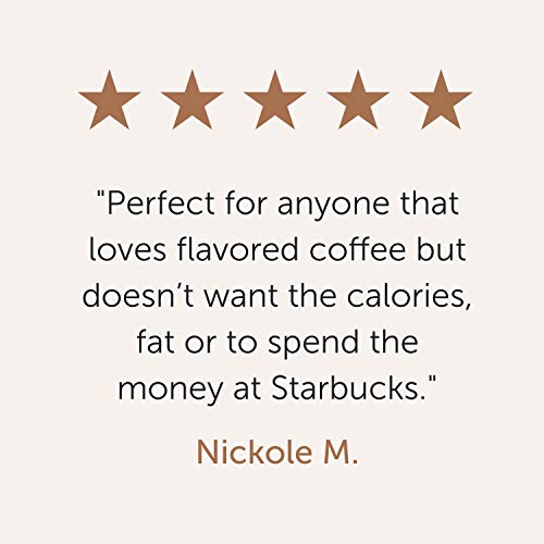 Jordans Skinny Mixes Jordans Skinny Syrups | Sugar Free Pumpk