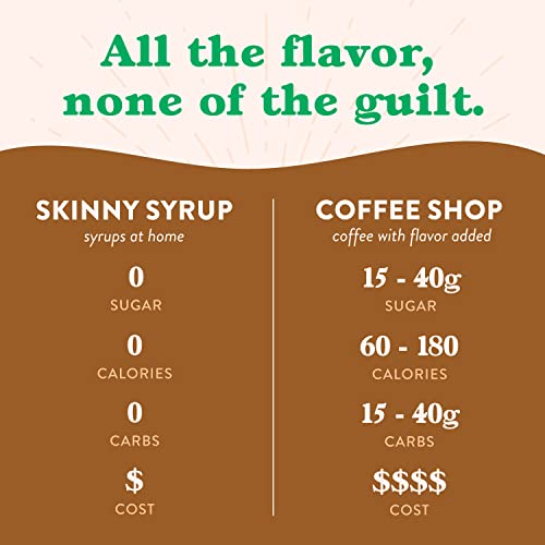 Jordans Skinny Mixes Sugar Free Syrup, Coconut Flavor, Fruit Fl...