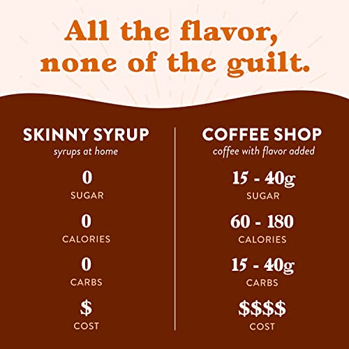Jordans Skinny Syrups Sugar Free Coffee Syrup, Caramel Pecan Fl...