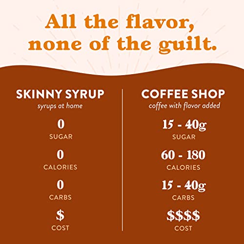 Jordans Skinny Syrups Sugar Free Coffee Syrup, Pumpkin Pecan Wa...