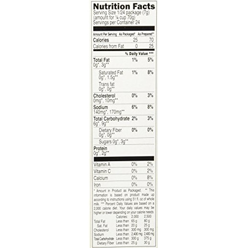 Jotis Yiotis Bechamel Mix 5.7 Oz Box Greek