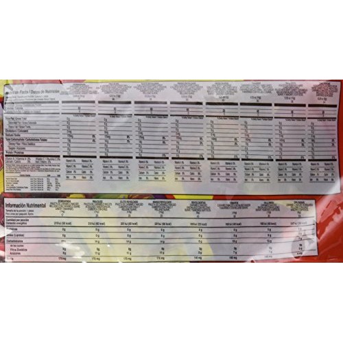 Jovy Revolcaditos Mix Assorted Flavored Candies With Chili| 5Lb