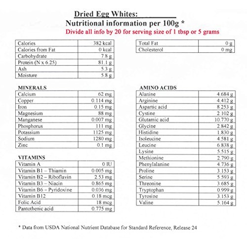 Judees Dried Egg White Protein 2 Lb -Baking, Meringue, Smoothie