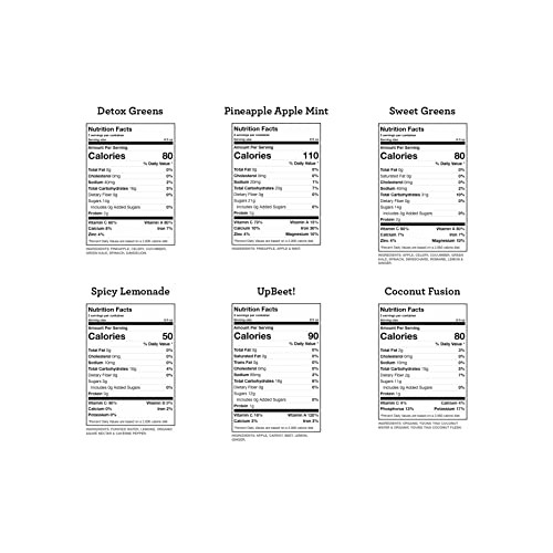 Juice From the RAW 3-Day Juice Cleanse with Coconut Fusion 100% ...