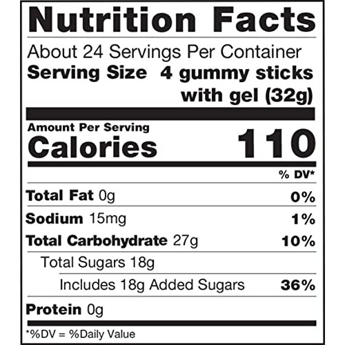 Juicy Drop Dip ‘N Stix Sweet & Sour Candy Easter Variety Pack - ...