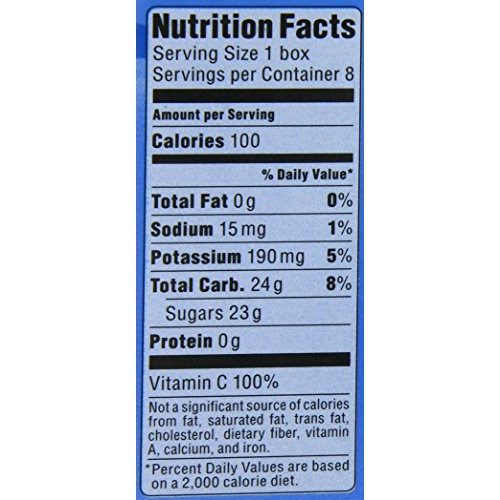 Juicy Juice 100% Juice, Berry, 8-Count, 6.75-Ounce Boxes Pack O