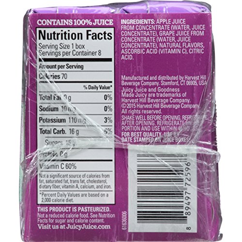 Juicy Juice Grape, 4.23 Ounce Boxes, 8 Count Pack of 5