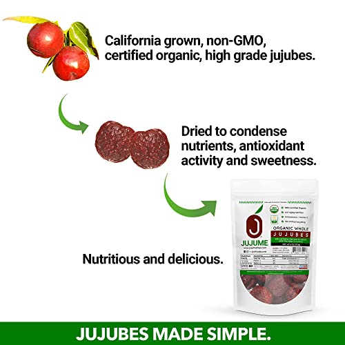 California Grown Superfood | Jujume Organic Whole Jujubes | Drie