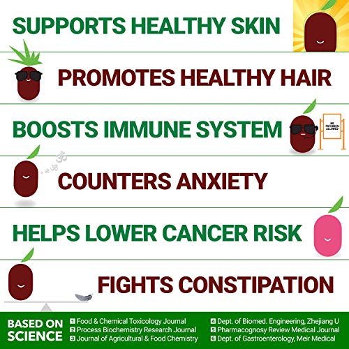 California Grown Superfood | Jujume Organic Whole Jujubes | Drie