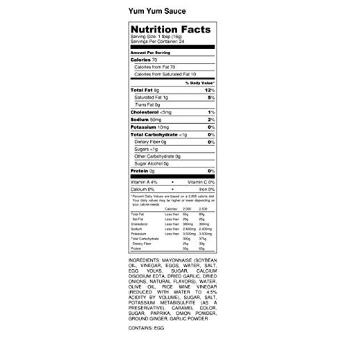 Premium | Asian Sauce Variety 2 Pack | Yum Yum Sauce | Thai Pean