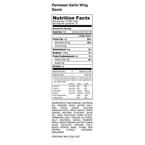 Premium | Chicken Wing Sauce | Variety 4 Pack | Buffalo Wing Sau