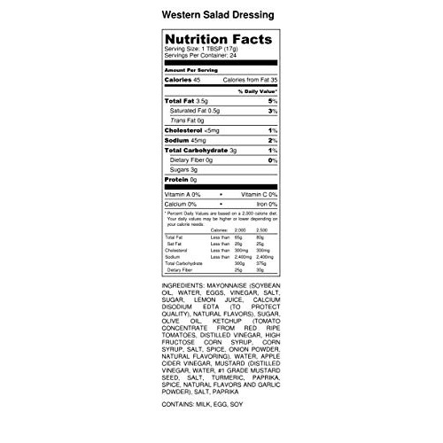 Premium | Classic Salad Dressing | Variety 3 Pack | Italian Sala