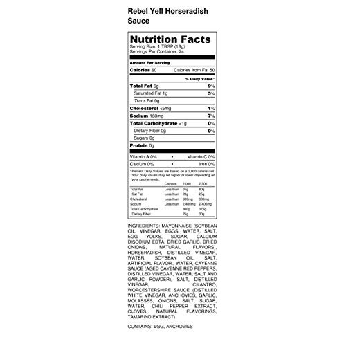 Premium | HORSERADISH Rebel Yell Steak & Grilling Sauce | Low Sa...
