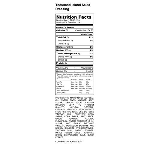 Premium | Salad Dressing | Variety 5 Pack | Italian Salad Dressi