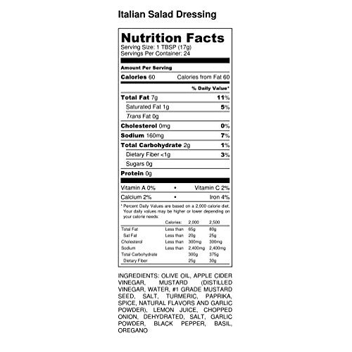 Premium | Salad Dressing | Variety 5 Pack | Italian Salad Dressi