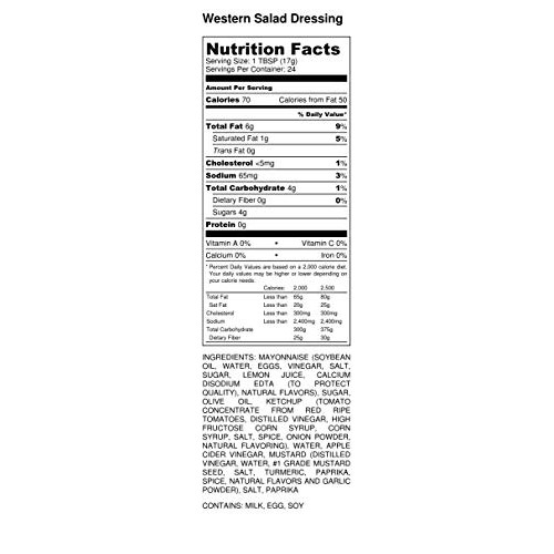 Premium | Salad Dressing | Variety 5 Pack | Italian Salad Dressi