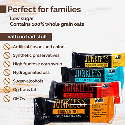 Junkless JUNKLESS Chewy Granola Bar Variety Pack, bars 6 x 1.1 ...