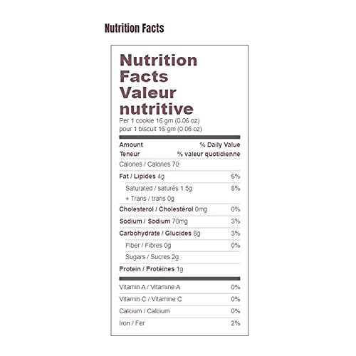Crispy Just Baked Cumin Zeera Shortbread Cookies