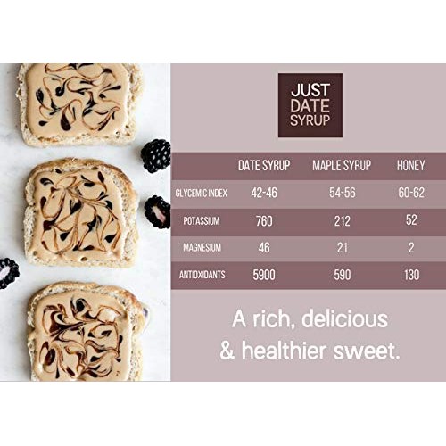 Just Date Syrup - The Better Sugar 2-Pack Squeeze - Organic, Low