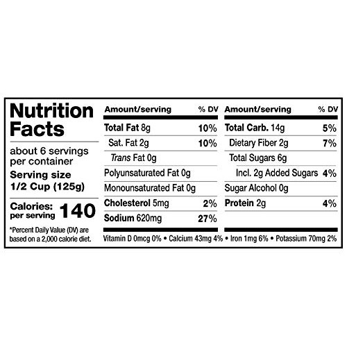 Just Like Home Kitchen Recipes ; Cyndy’S Zesty Tomato Basil &Amp; C