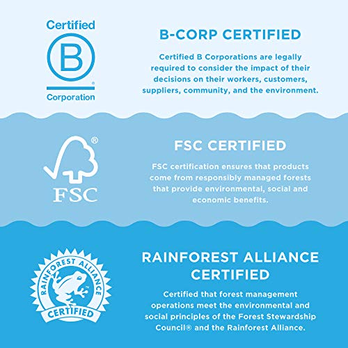 Just Water, Premium Pure Still Spring Water In An Eco-Friendly B