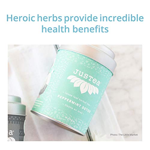Justea Peppermint Detox | Loose Leaf Herbal Tea In A Compostable