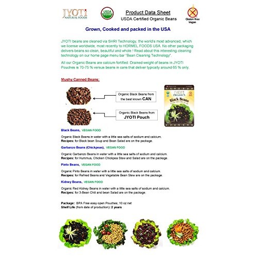 Indian Foods Sampler