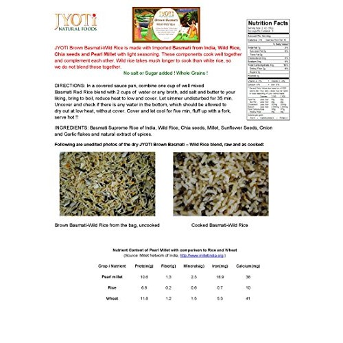 Indian Foods Sampler