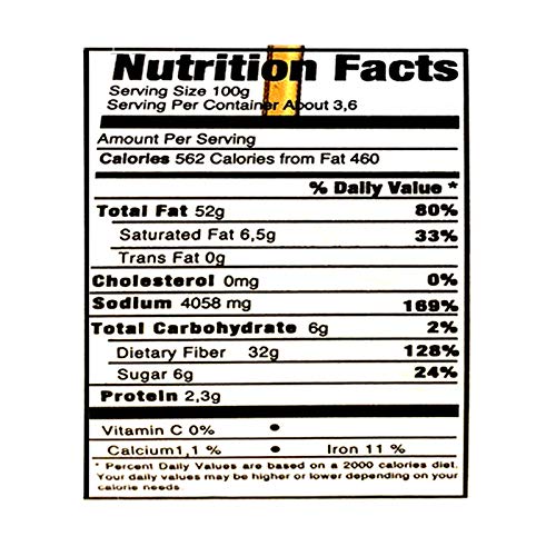 Sun Dried Tomatoes Sauce Pack, Breakfast Sauce Spread, Diced In