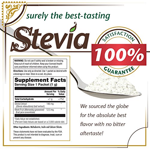 Kal Sure Stevia Extract Powder Plus Monk Fruit Luo Han | Bes