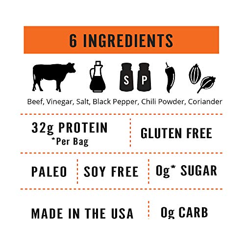 Original Kalahari Biltong, Air-Dried Thinly Sliced Beef, 2Oz Pa