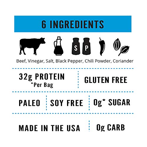 Variety Pack Kalahari Biltong, Air-Dried Thinly Sliced Beef, 2Oz