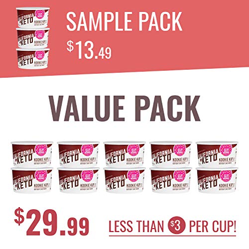 Kalifornia Keto Cookie Cup – Low Carb, Keto-Friendly, And Low Su