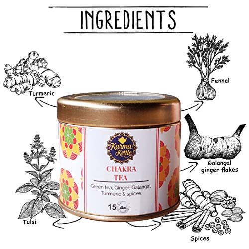Karma kettle Chakra Green Tea with Ginger Flakes Tulsi CardamBit...