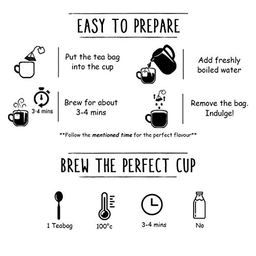 Karma kettle Chakra Green Tea with Ginger Flakes Tulsi CardamBit...