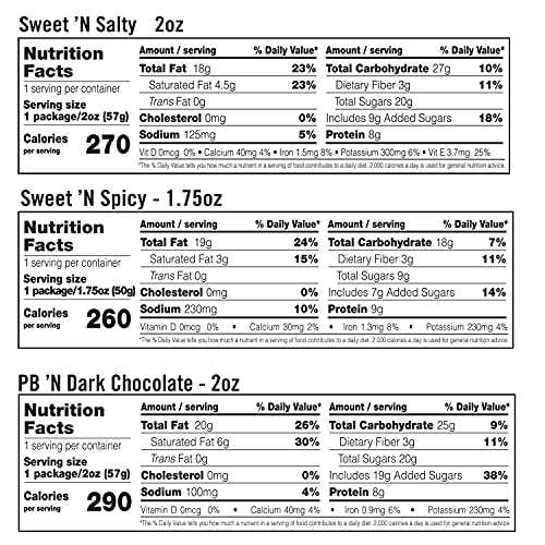 Kars Nuts Variety Pack Sweet N Salty Sweet N Spicy Peanut But