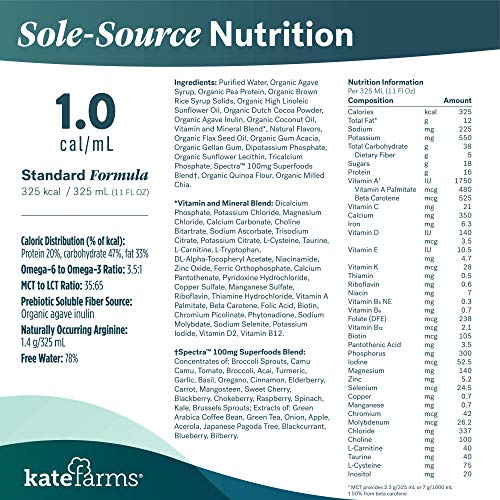 Kate Farms Adult Standard 1.0 Formula, Sole Source Nutrition, Me