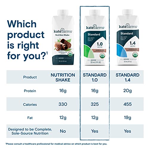 KATE FARMS Organic1.0 Sole-Source Nutrition Shake, Chocolate, 16...