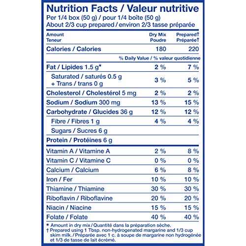 Kraft Dinner White Cheddar Macaroni &Amp; Cheese, 200G Box