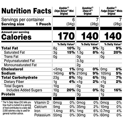 Keebler, Cookies And Crackers, Variety Pack, 21.2 Oz 20 Count