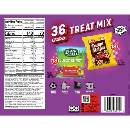 Keebler And Black Forest Variety Mix | 18 Keebler Fudge Stripe M
