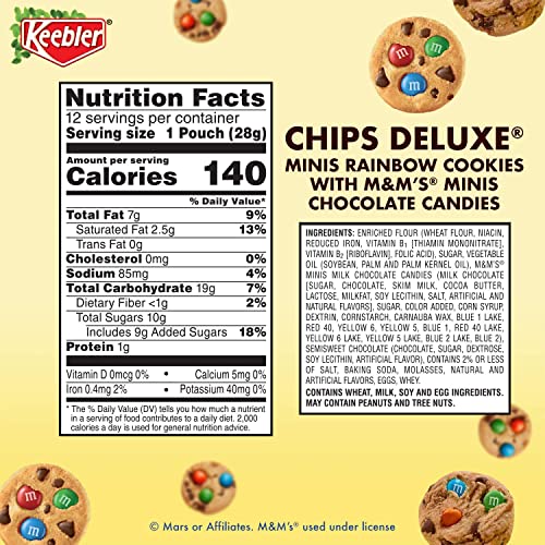 Keebler Chips Deluxe Rainbow Mini Cookies &Amp; Mothers Circus Anim