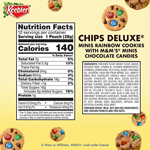 Keebler Chips Deluxe Rainbow Mini Cookies &Amp; Mothers Circus Anim