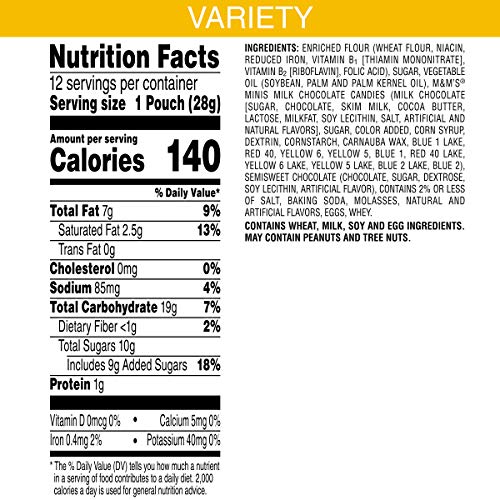 Keebler Chips Deluxe Rainbow Mini Cookies &Amp; Mothers Circus Anim